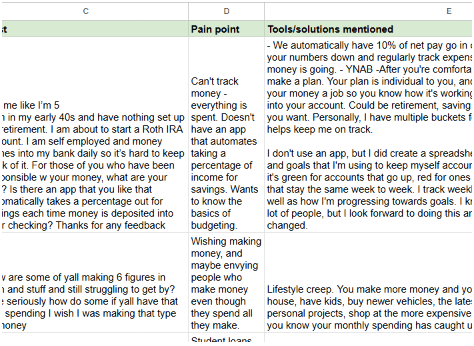 A spreadsheet of coded Facebook posts. Each row holds a quoted post
                  alongside two analysis columns: the pain point it expresses, and any
                  tools or solutions the writer mentions.